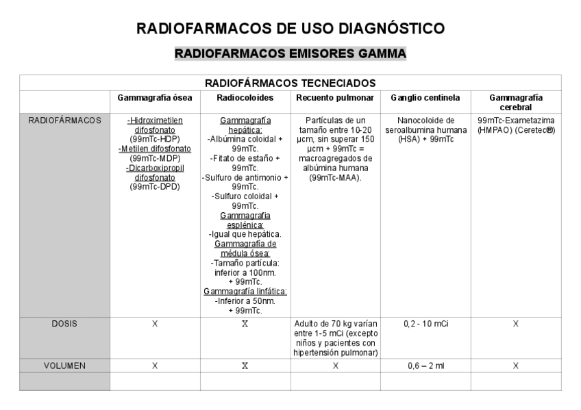 Miniatura del documento TEMA-4-DIAGNOSTICO-TABLA.pdf