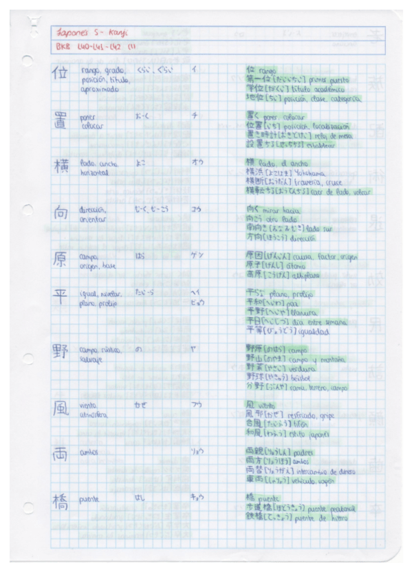 Miniatura del documento Japones-V-kanji-L40-L41-L42.pdf