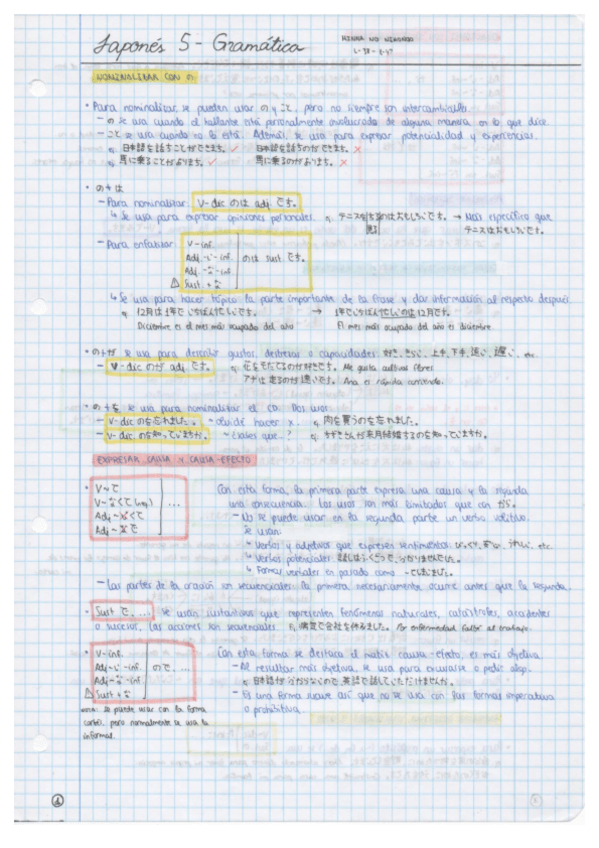 Miniatura del documento Japones-V-Gramatica.pdf