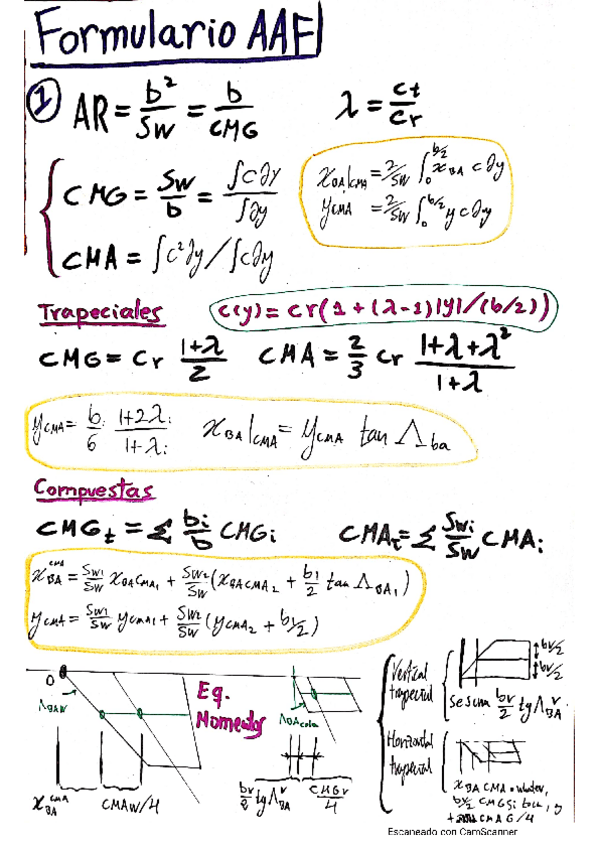 Miniatura del documento formulario-AAF.pdf