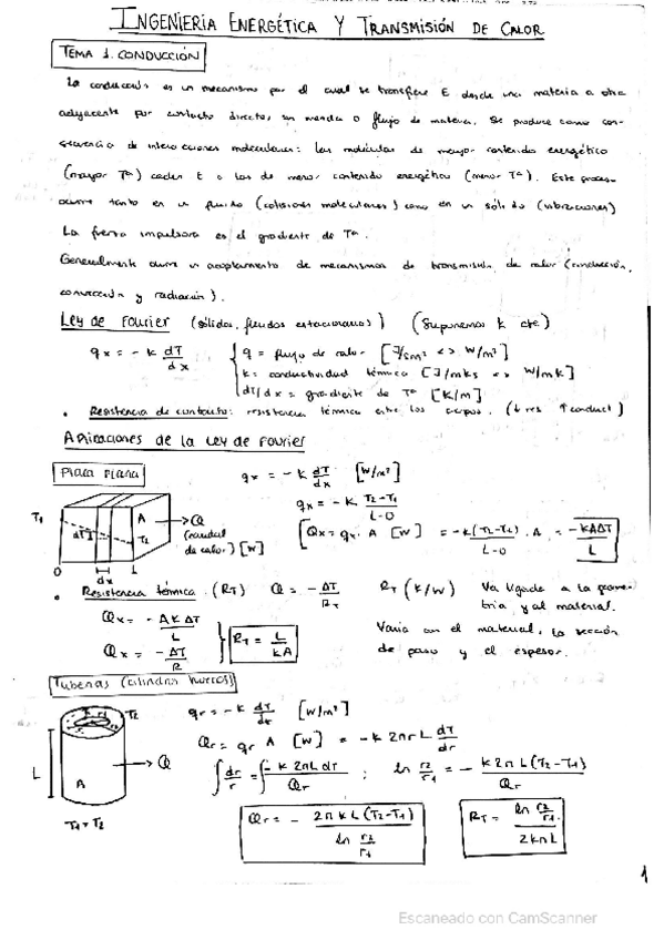 Miniatura del documento IETC-COMPLETO-TeoriaEjerciciosSeminariosKahootsExamen.pdf