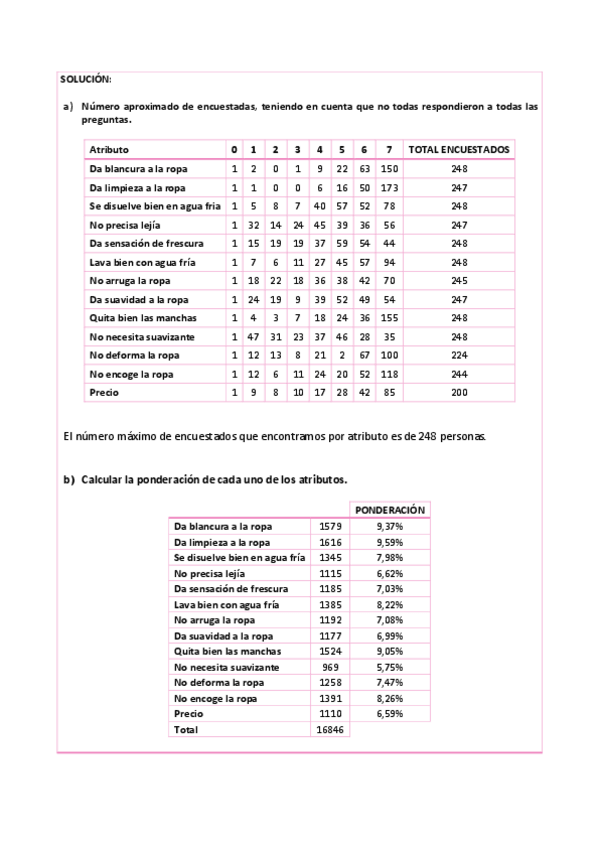 Miniatura del documento ME-TEMA-2-PRACTICA-4.pdf