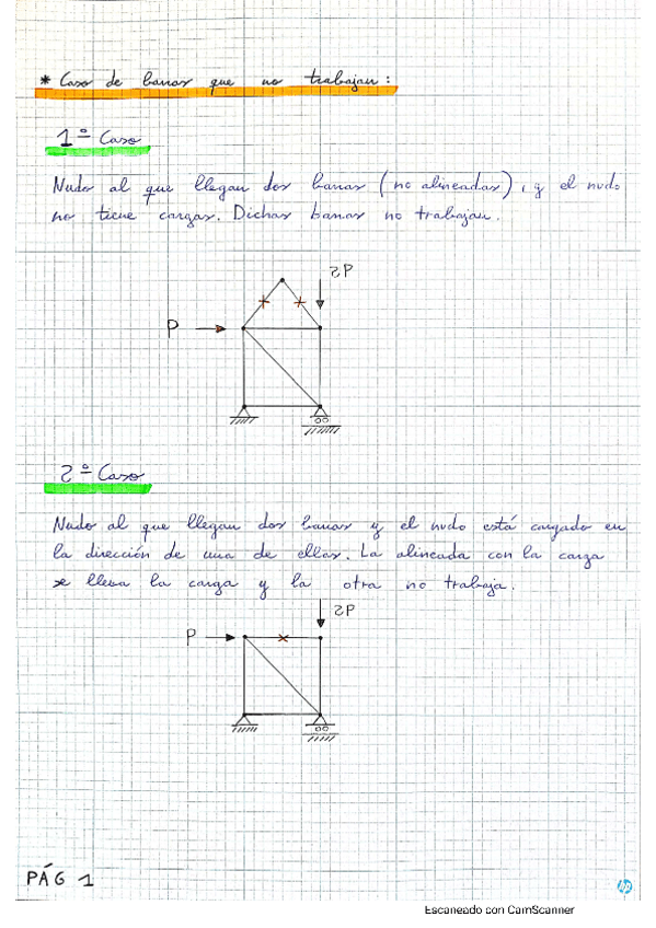 Miniatura del documento Barras-que-no-trabajan-Articuladas.pdf