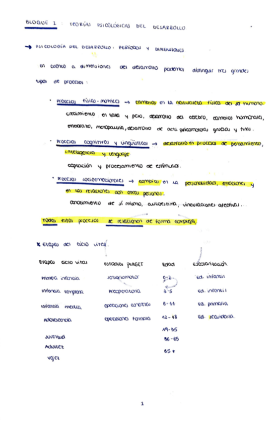 Miniatura del documento Apuntes-bloque-1.pdf