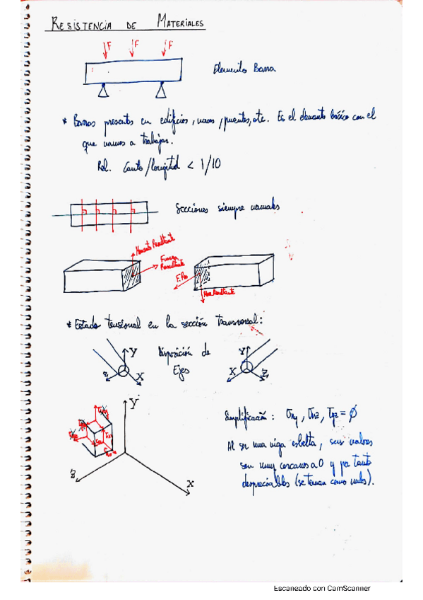 Miniatura del documento Apuntes-y-Ejercicios-de-clase-RESISTENCIA.pdf