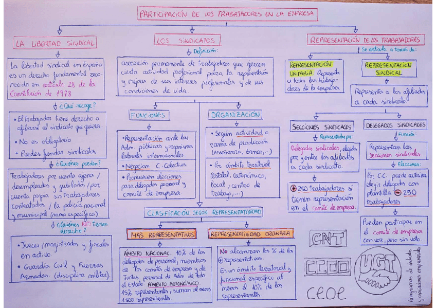 Miniatura del documento T.pdf