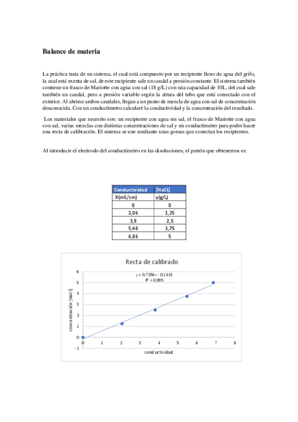 Miniatura del documento parctica-BdM-SN.pdf
