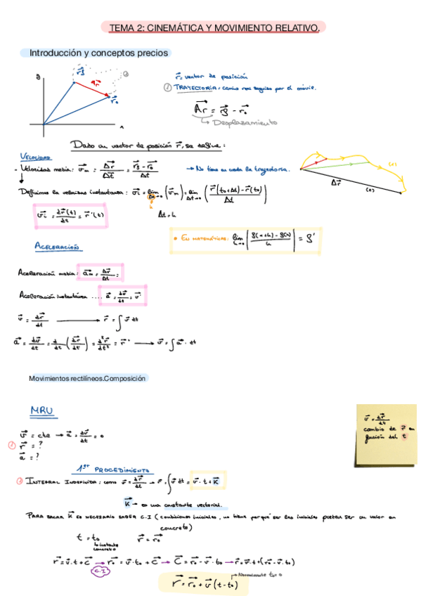 Miniatura del documento Apuntes-teoria-.pdf