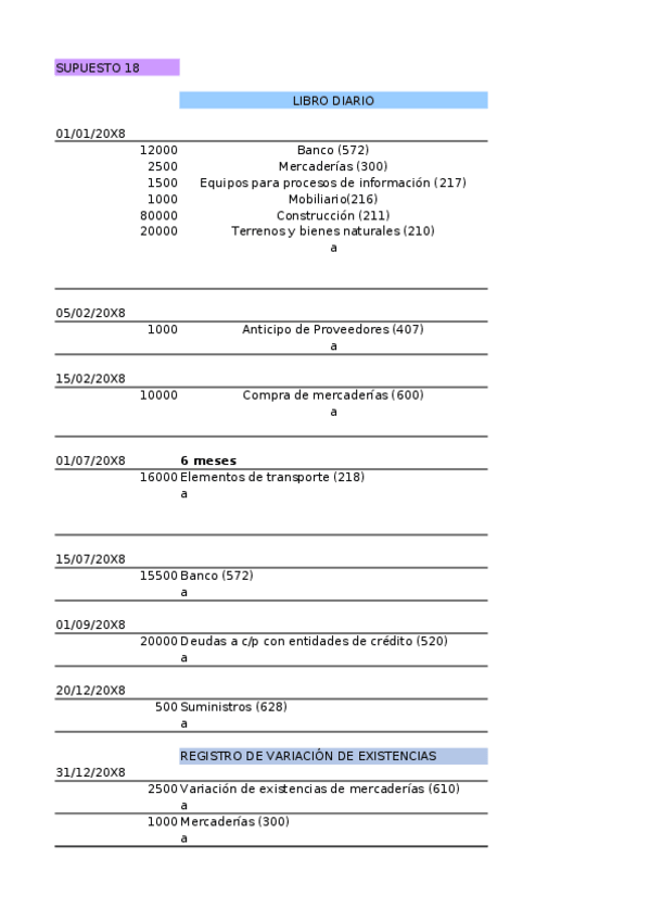 Miniatura del documento SUPUESTOS-LIBRO-T5.xlsx