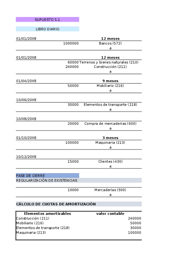 Miniatura del documento SUPUESTOS-T5.xlsx