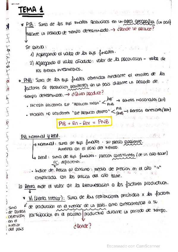 Miniatura del documento esquemas-tema-1-macro.pdf