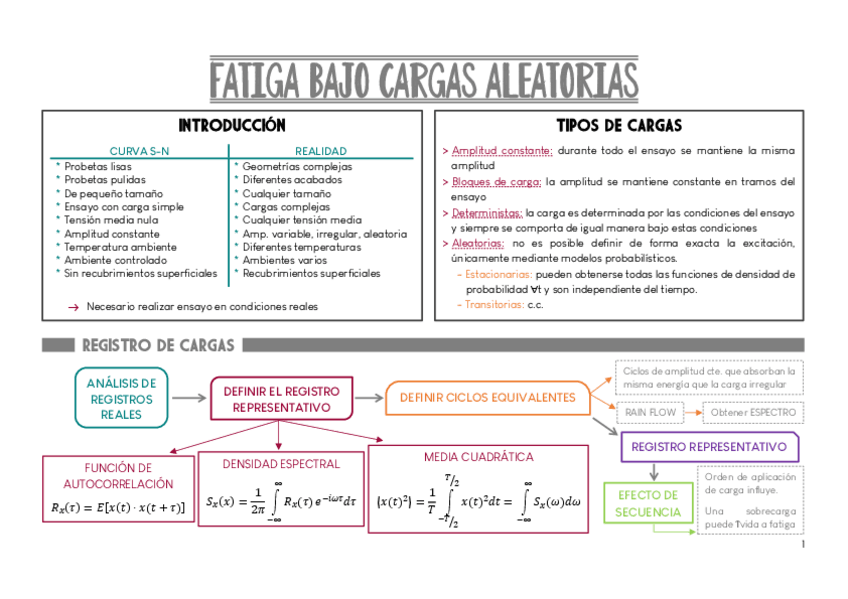 Miniatura del documento TEMA-7.pdf