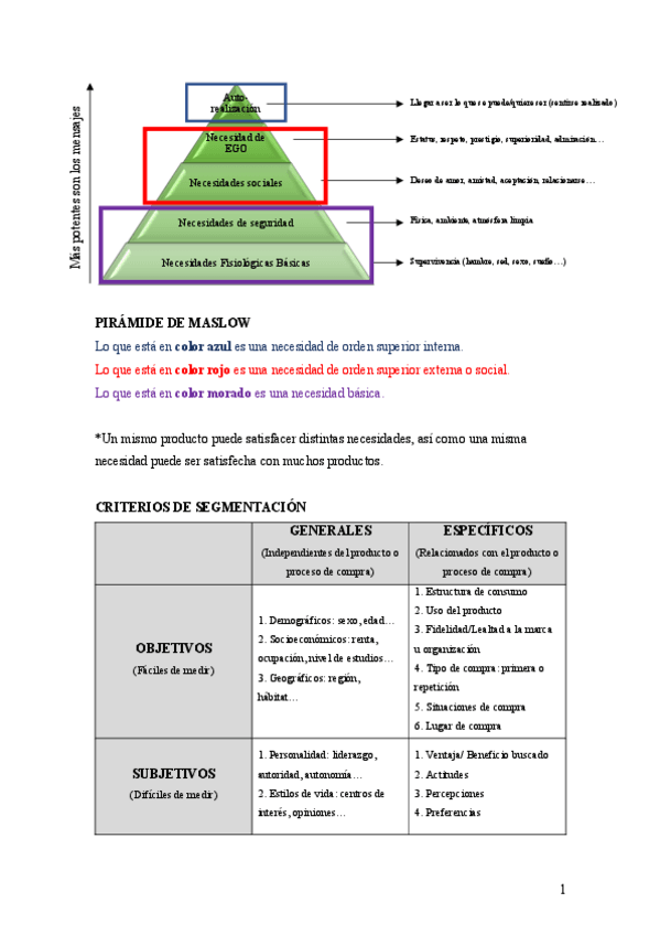 Miniatura del documento RESUMEN-PARTE-PRACTICA.pdf