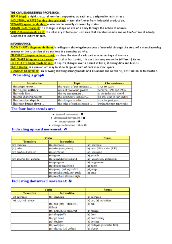 Miniatura del documento INGLES.pdf