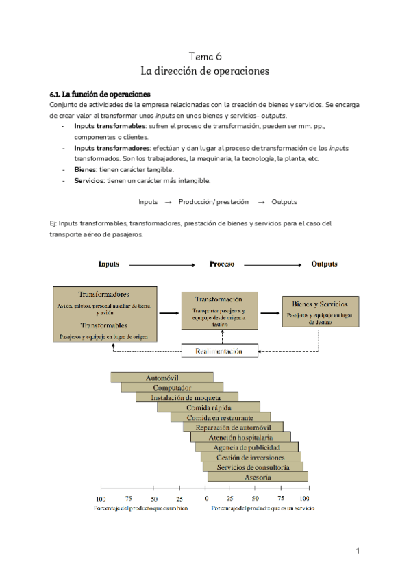 Miniatura del documento Organizacion-Empresas-Tema-6.pdf