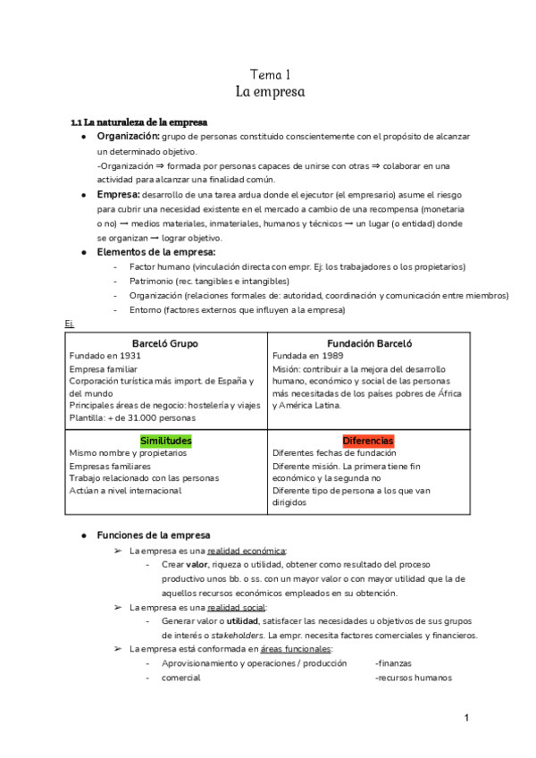 Miniatura del documento Organizacion-Empresas-Tema-1.pdf