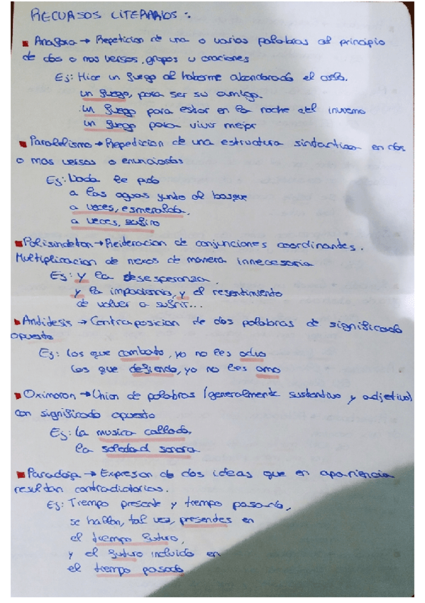 Miniatura del documento Recursos-Literarios.pdf