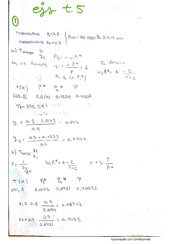 Miniatura del documento CamScanner-02-06-2021-22.pdf