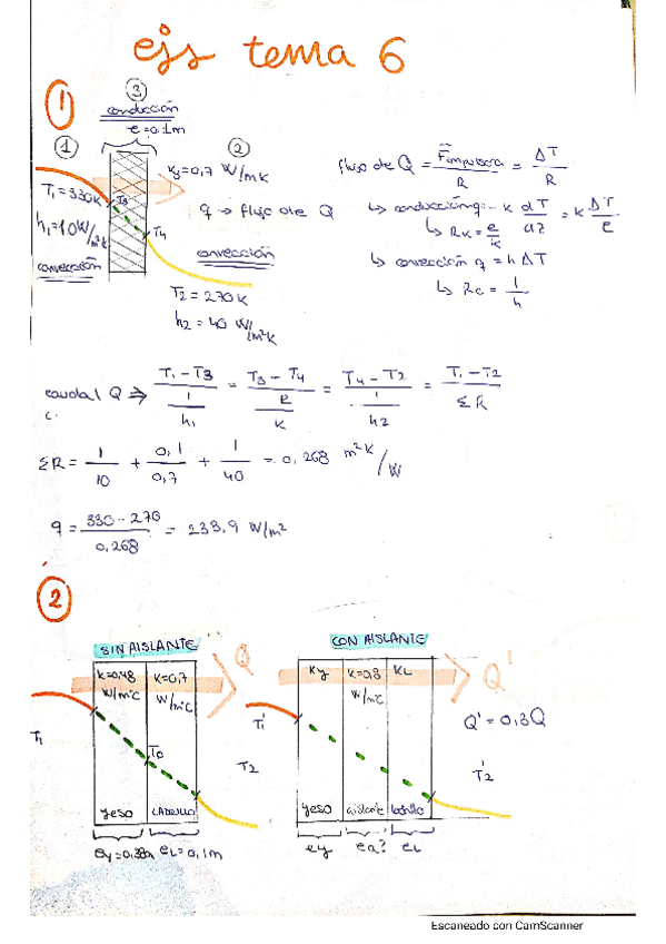 Miniatura del documento CamScanner-02-06-2021-22.pdf