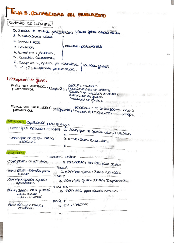 Miniatura del documento resumen-tema-5.pdf