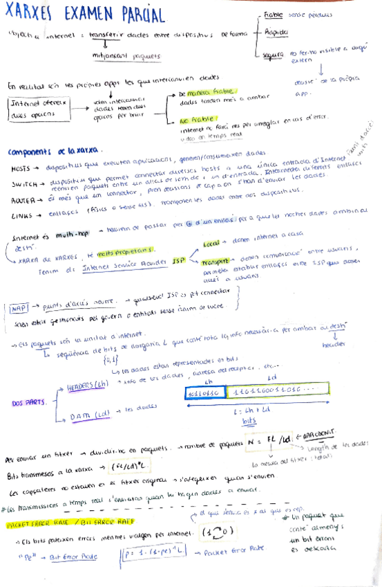 Miniatura del documento apuntsxarxes.pdf