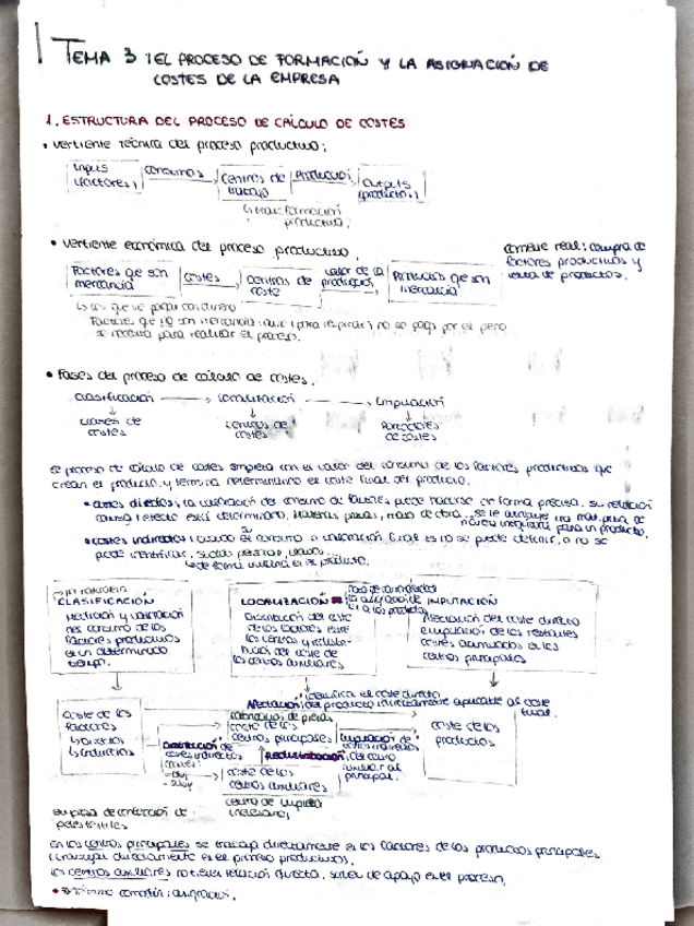 Miniatura del documento resumen-tema-3.pdf