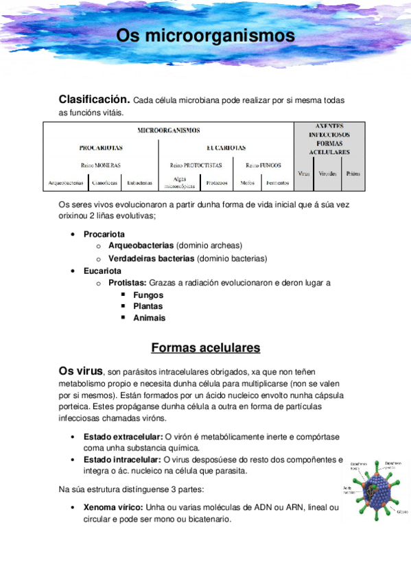 Miniatura del documento Tema-20-Microbioloxia.docx