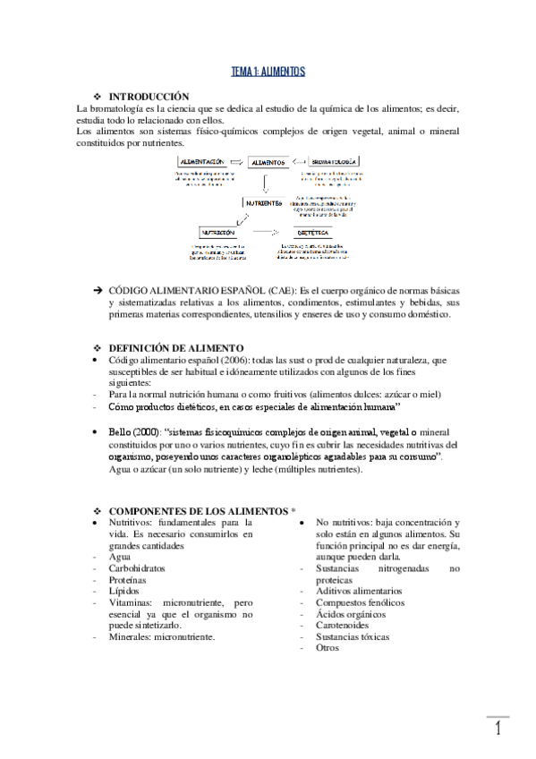 Miniatura del documento APUNTES-BROMATOLOGIA.pdf
