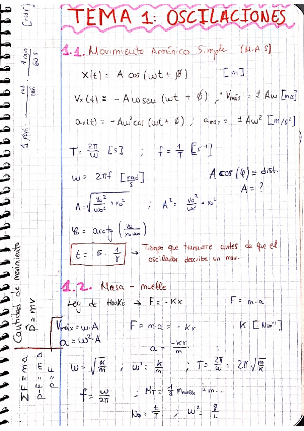 Miniatura del documento Formulario-Fisica.pdf