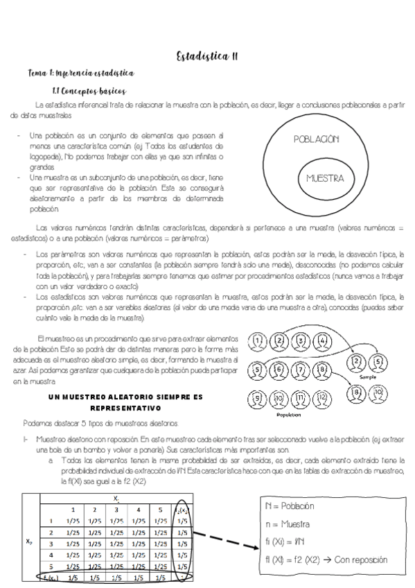 Miniatura del documento APUNTES-FINALES-ESTADISTICA-II.pdf