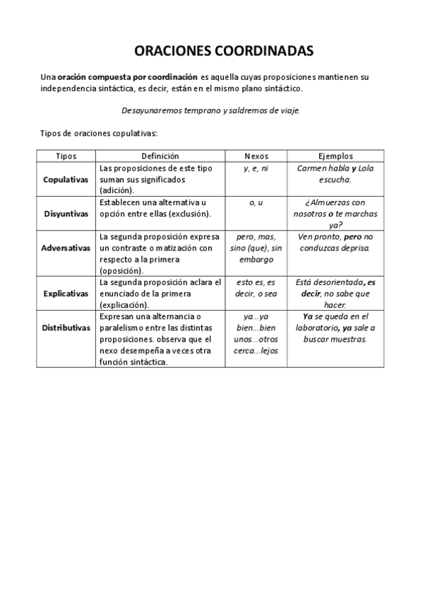 Miniatura del documento oraciones-coordinadas-y-subordinadas.pdf