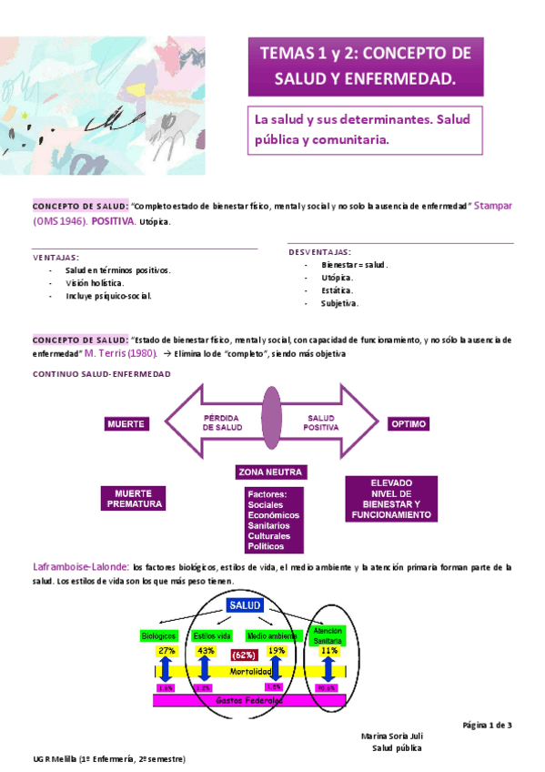 Miniatura del documento T1-y-2-Salud-publica.pdf