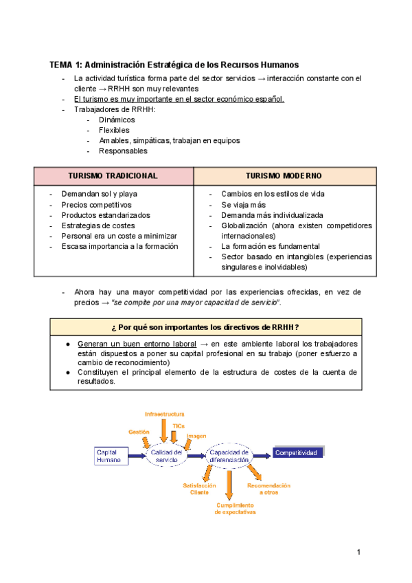 Miniatura del documento EXAMEN-RRHH.pdf