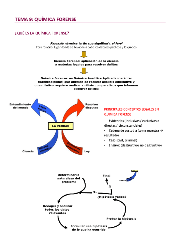 Miniatura del documento QUIMICA-FORENSE.pdf