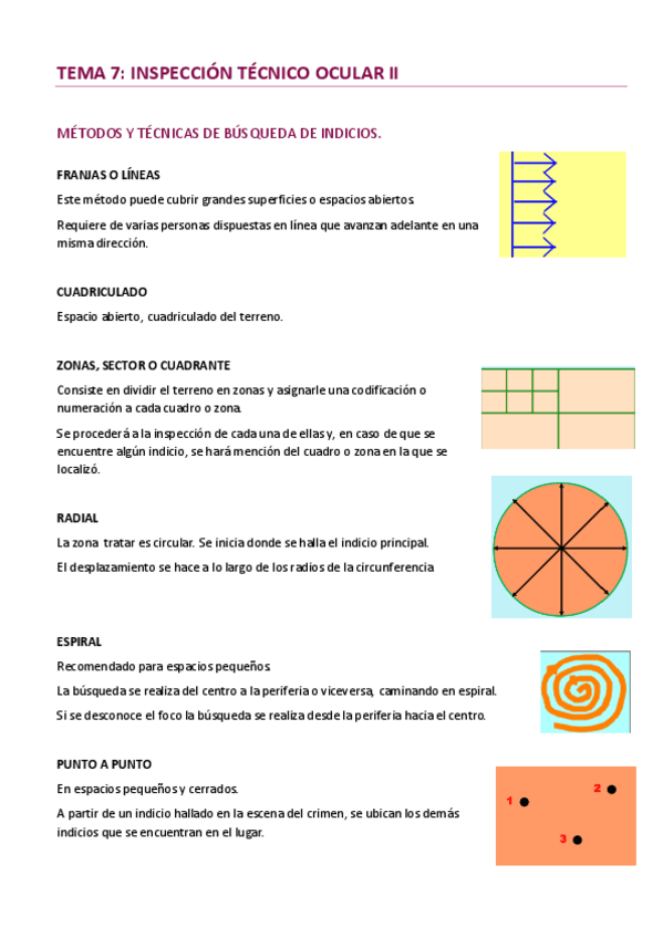 Miniatura del documento ITO-II.pdf