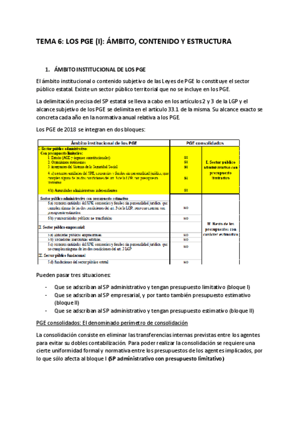 Miniatura del documento TEMA-6-hacienda.pdf