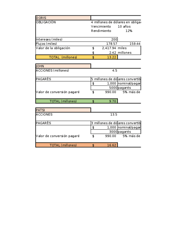 Miniatura del documento Muerte-THORNDIKE.xlsx