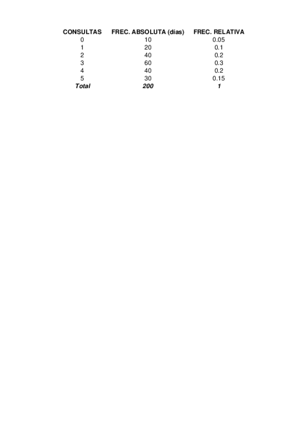 Miniatura del documento MONTECARLO.xlsx