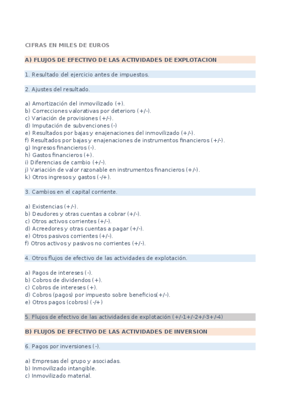 Miniatura del documento TABLA-Benito-Urban.xlsx