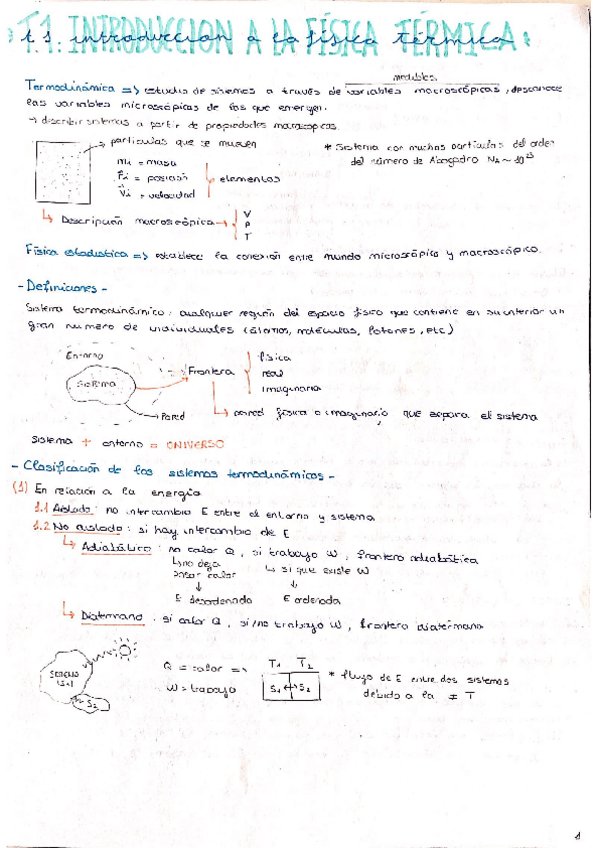 Miniatura del documento apuntes-termodinamica.pdf