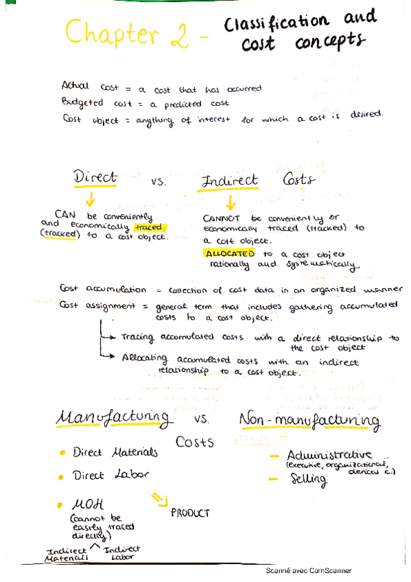 Miniatura del documento Unit-2-Mngmt-Acc-I.pdf