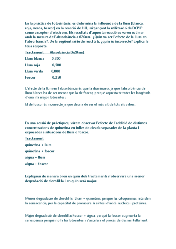 Miniatura del documento Examen practicas resuelto.pdf