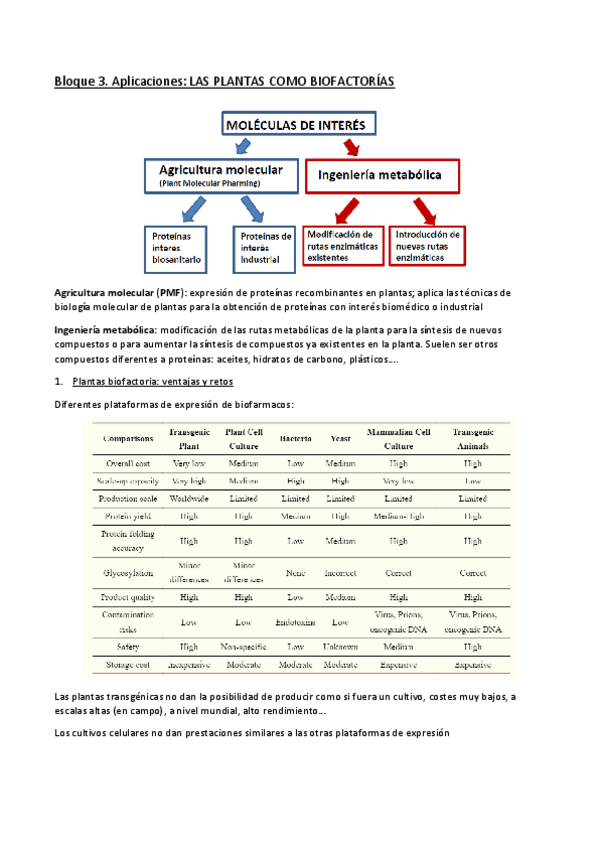 Miniatura del documento Bloque-3.pdf