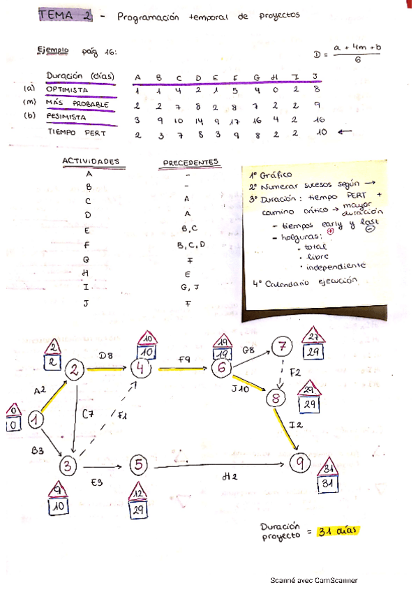 Miniatura del documento Tema-2--ejercicios-resueltos.pdf