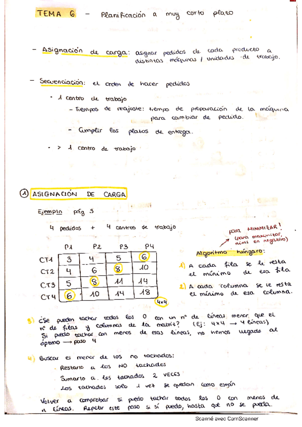 Miniatura del documento Tema-6--ej-resueltos.pdf