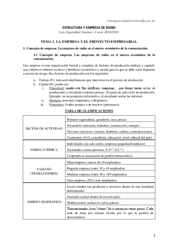Miniatura del documento APUNTES-RADIO.pdf