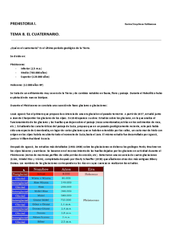 Miniatura del documento PREHISTORIA-I-TEMAS-7-A-15.pdf