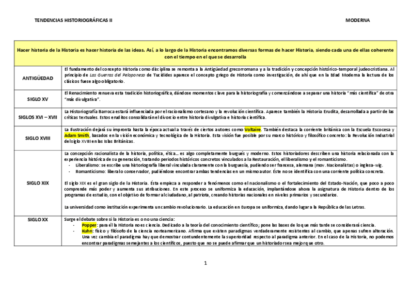Miniatura del documento TENDENCIAS-II-MODERNA.pdf