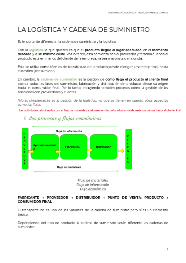 Miniatura del documento Apuntes-Logistica.pdf