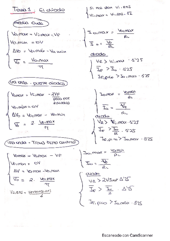 Miniatura del documento resumen-tema1.pdf